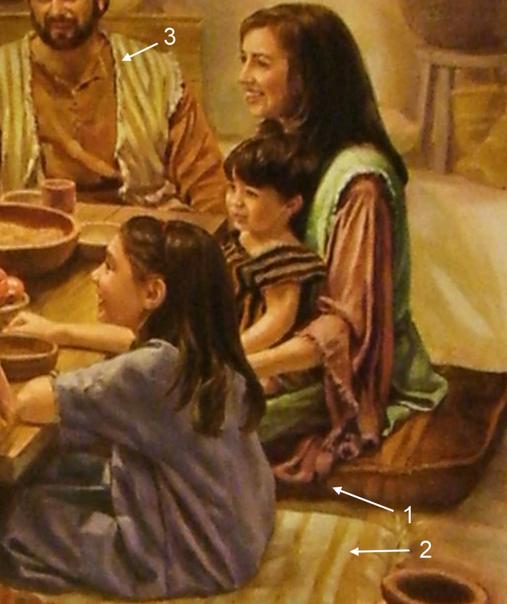Insinuating details in the Calendar of Jehovah's Witnesses 2011